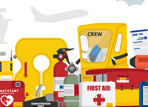 Tripulantes de Cabina